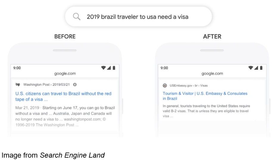 Image from search engine land 2019 brazil travel to usa need a visa before and after BERT